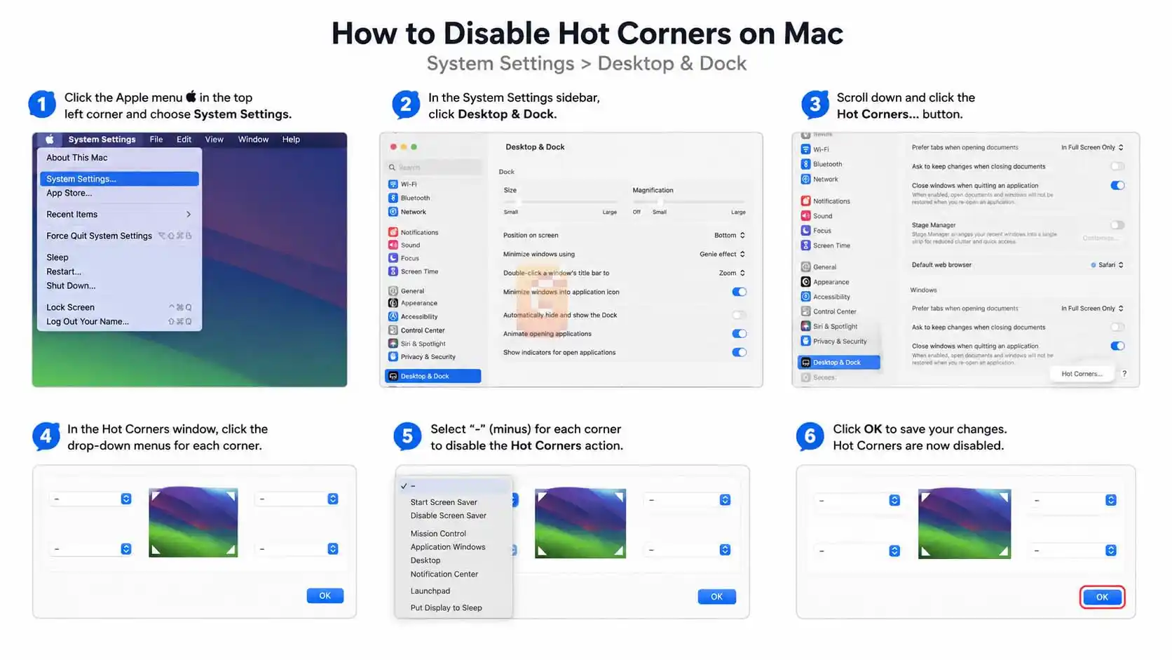 6-step visual guide to disable Hot Corners on Mac via System Settings Desktop and Dock then selecting dash for each corner