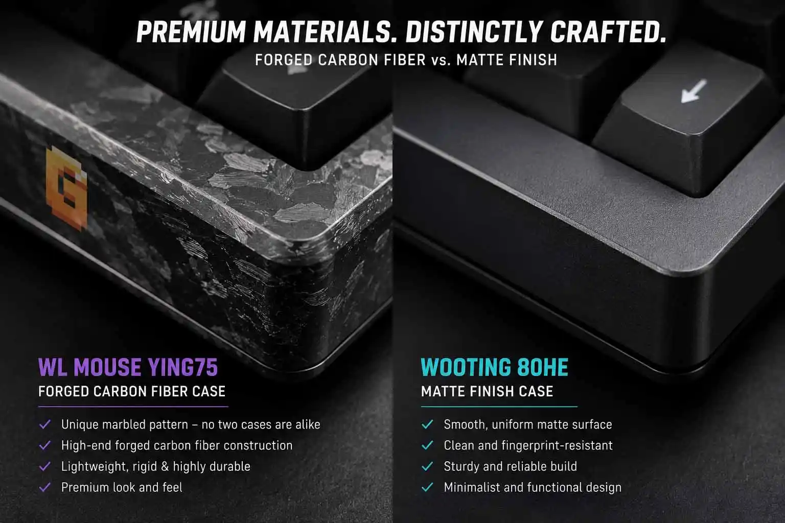 Premium forged carbon fiber case design of the WLMouse Ying75 showing off the marble texture
