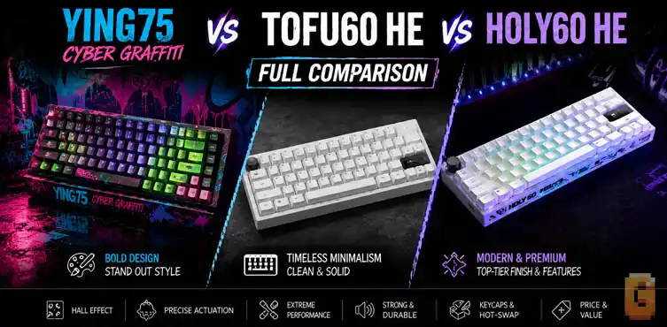 Ying75 Cyber Graffiti vs Tofu60 HE vs Holy60 HE: Full Comparison