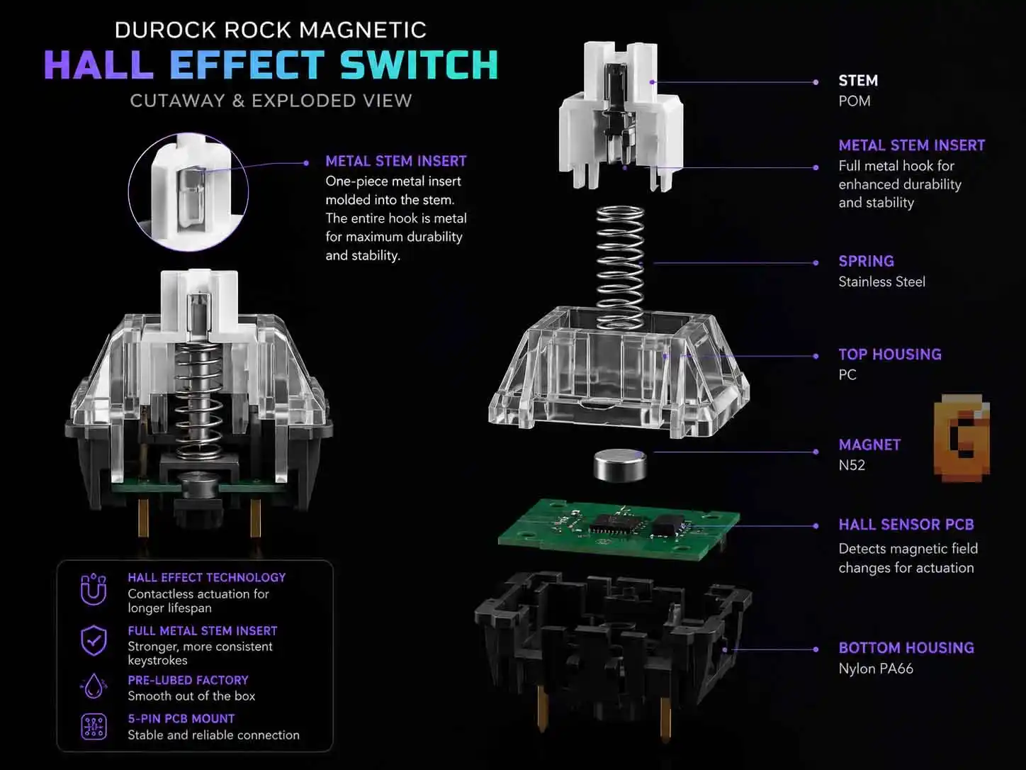 Durock Rock Magnetic Hall Effect switch with a metal insert visible in the stem